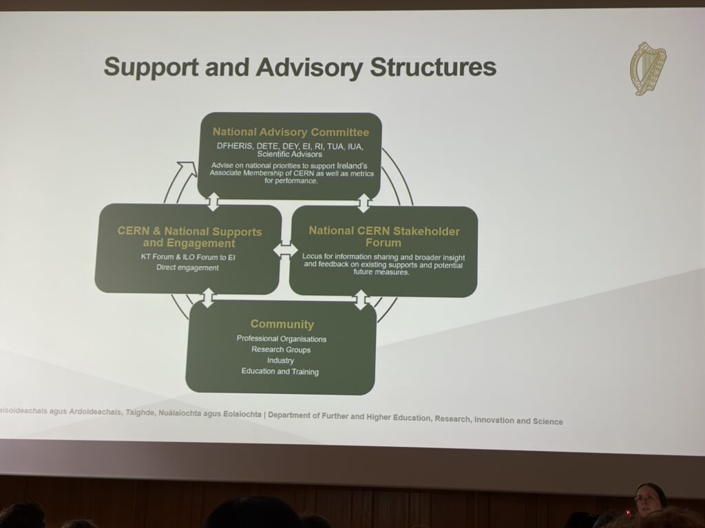 CERN Ireland associate member state training opportunities for engineering and physics students presented at DFHERIS event